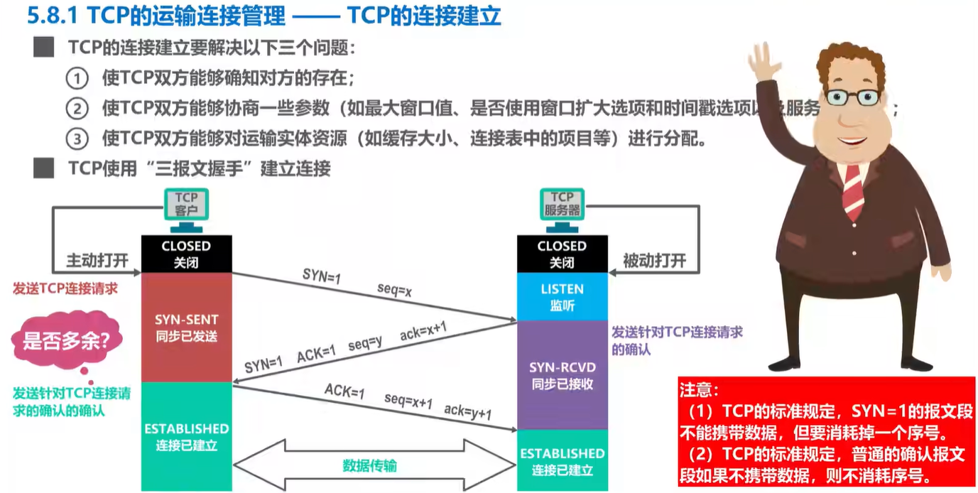 计算机网络学习记录 运输层 Day5插图(58)