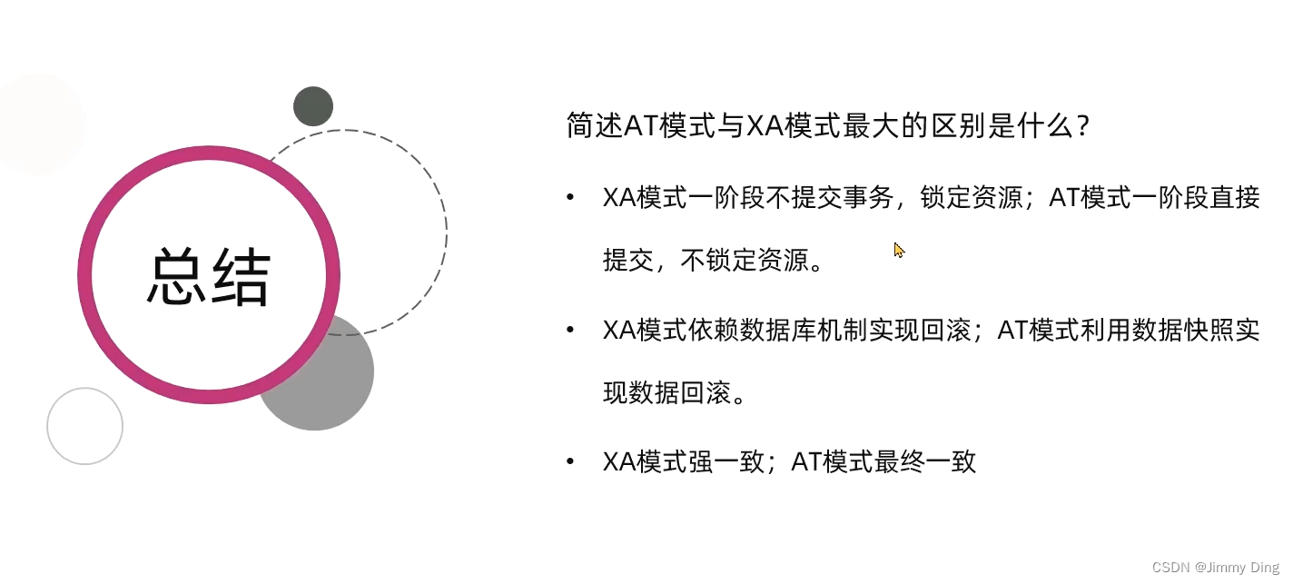 微服务学习Day9-分布式事务Seata插图(27)