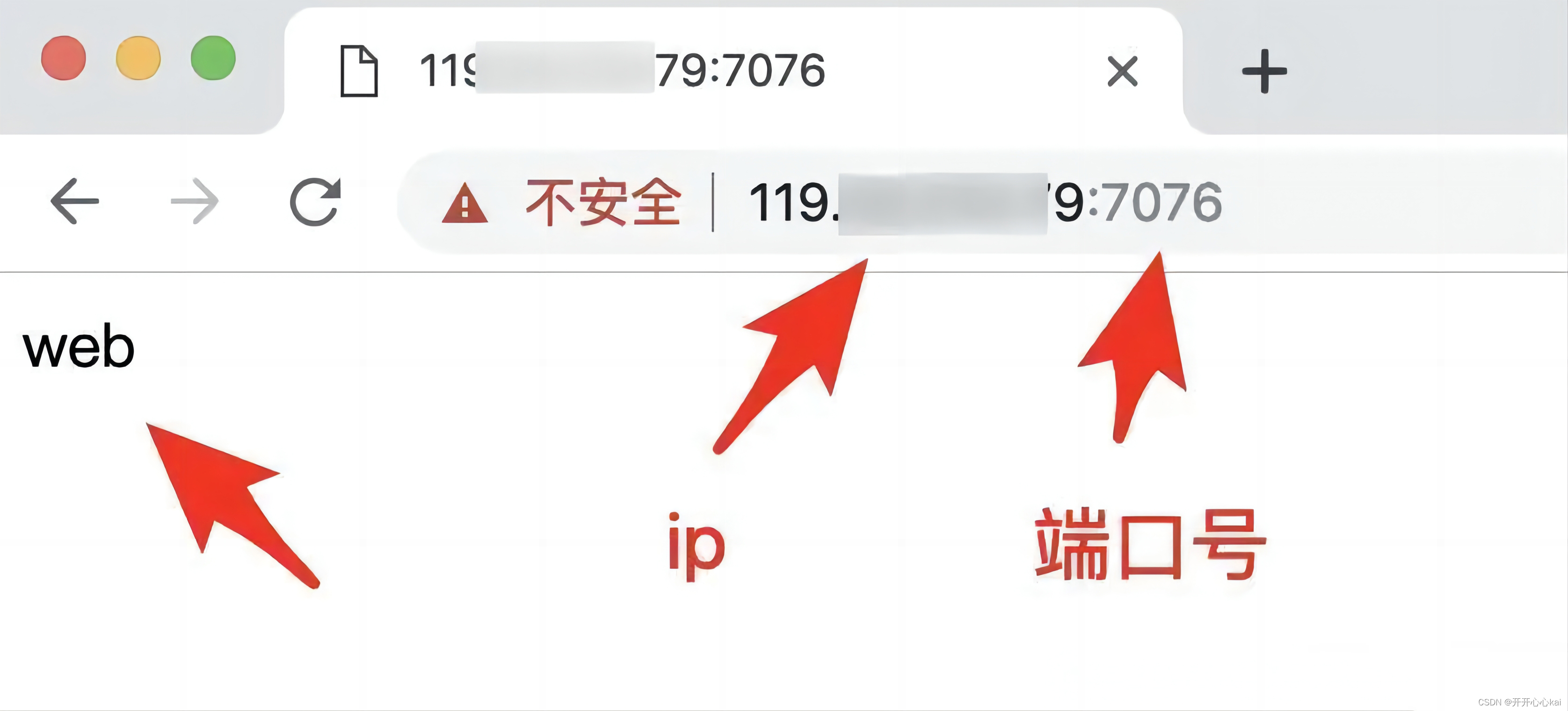 HTTPS缺失？如何轻松解决IP地址访问时的“不安全”警告插图