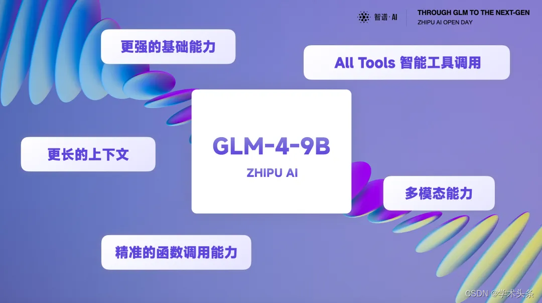 智谱AI 发布最新开源模型GLM-4-9B，通用能力超Llama-3-8B，多模态版本比肩GPT-4V插图