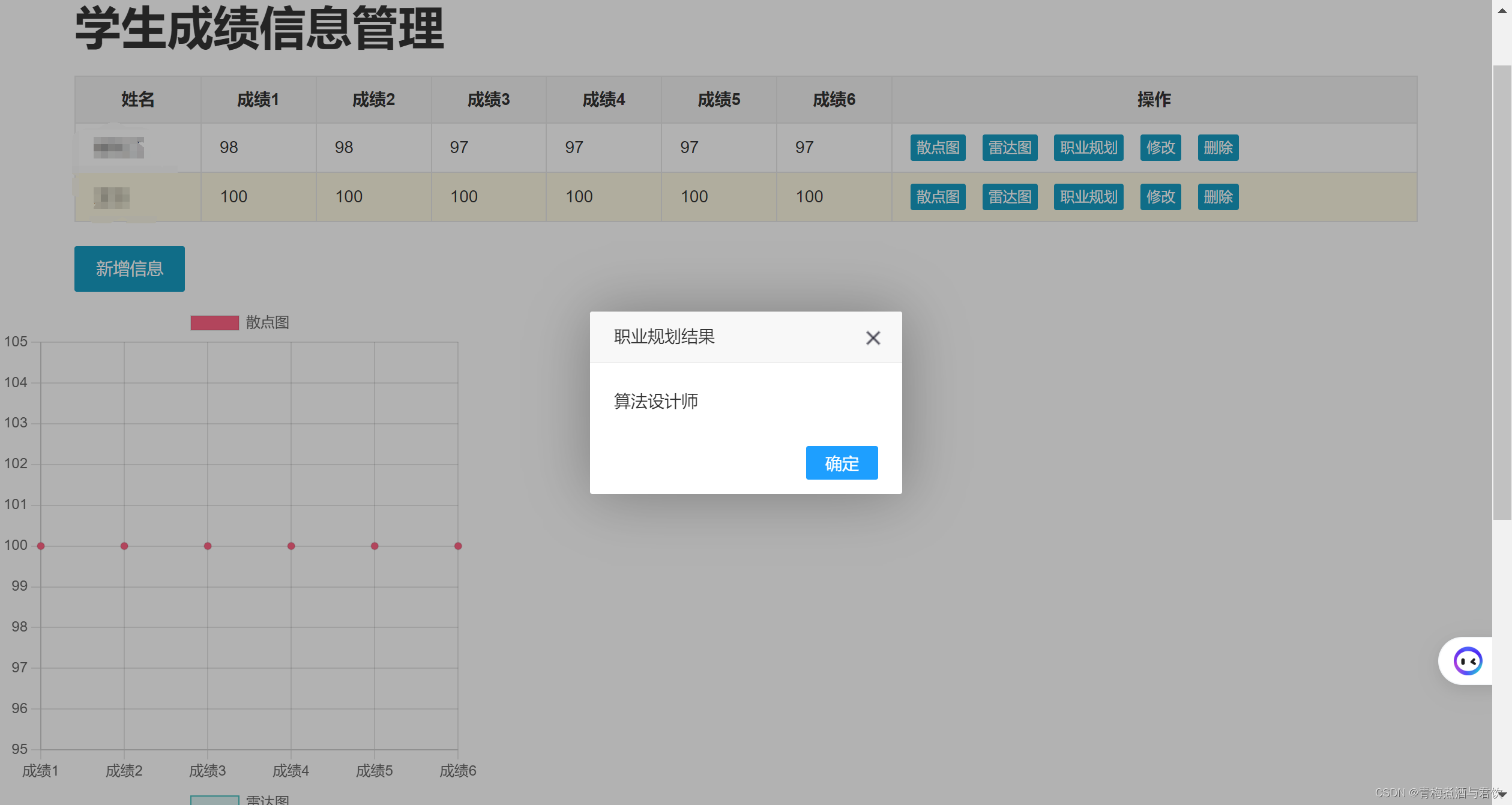 Python课设-学生信息管理系统插图(5)