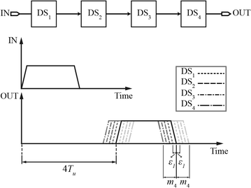 delay line circuit architecture插图(18)