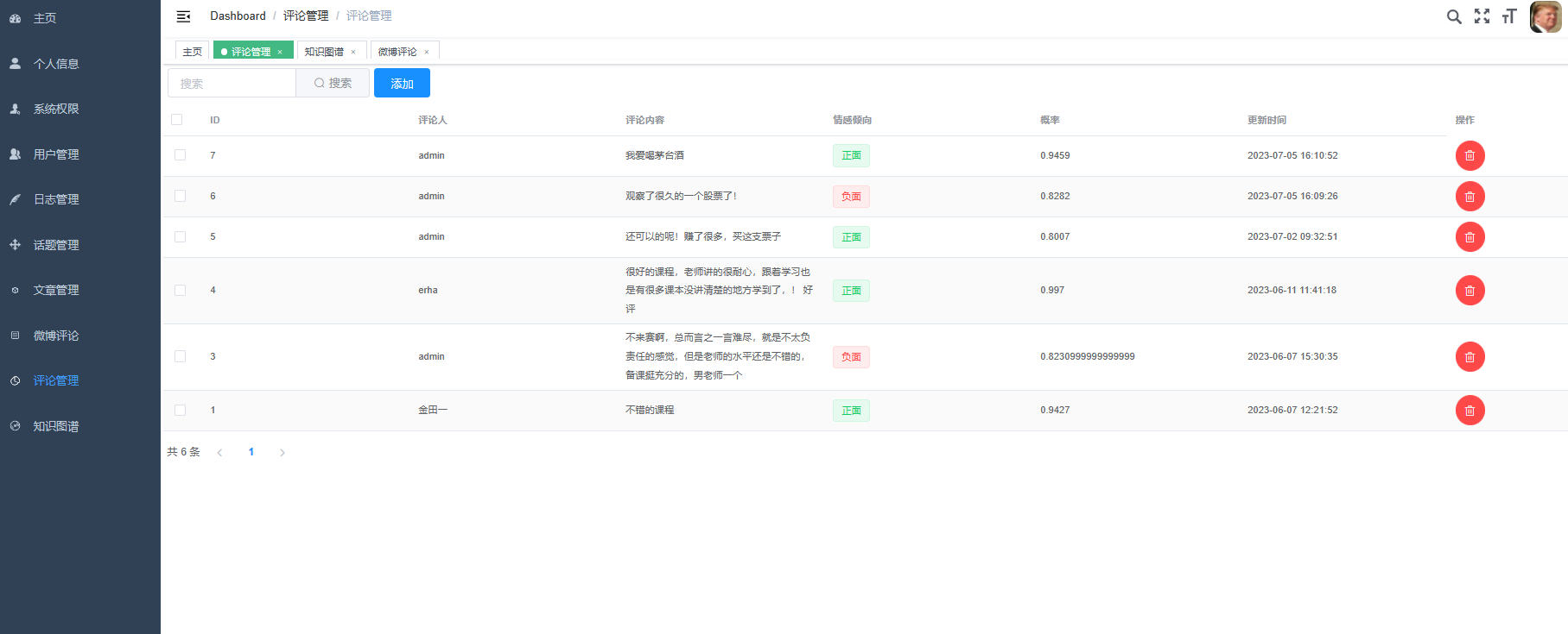 计算机毕业设计hadoop++hive微博舆情预测 微博舆情分析 微博推荐系统 微博预警系统 微博数据分析可视化大屏 微博情感分析 微博爬虫 知识图谱插图(13)