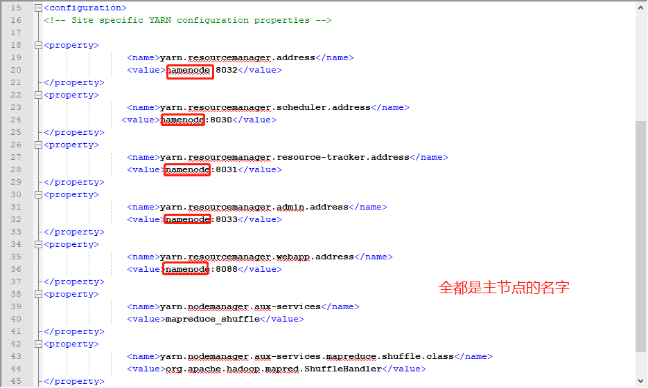 从零开始Hadoop安装和配置，图文手把手教你，定位错误（已部署成功）插图(53)