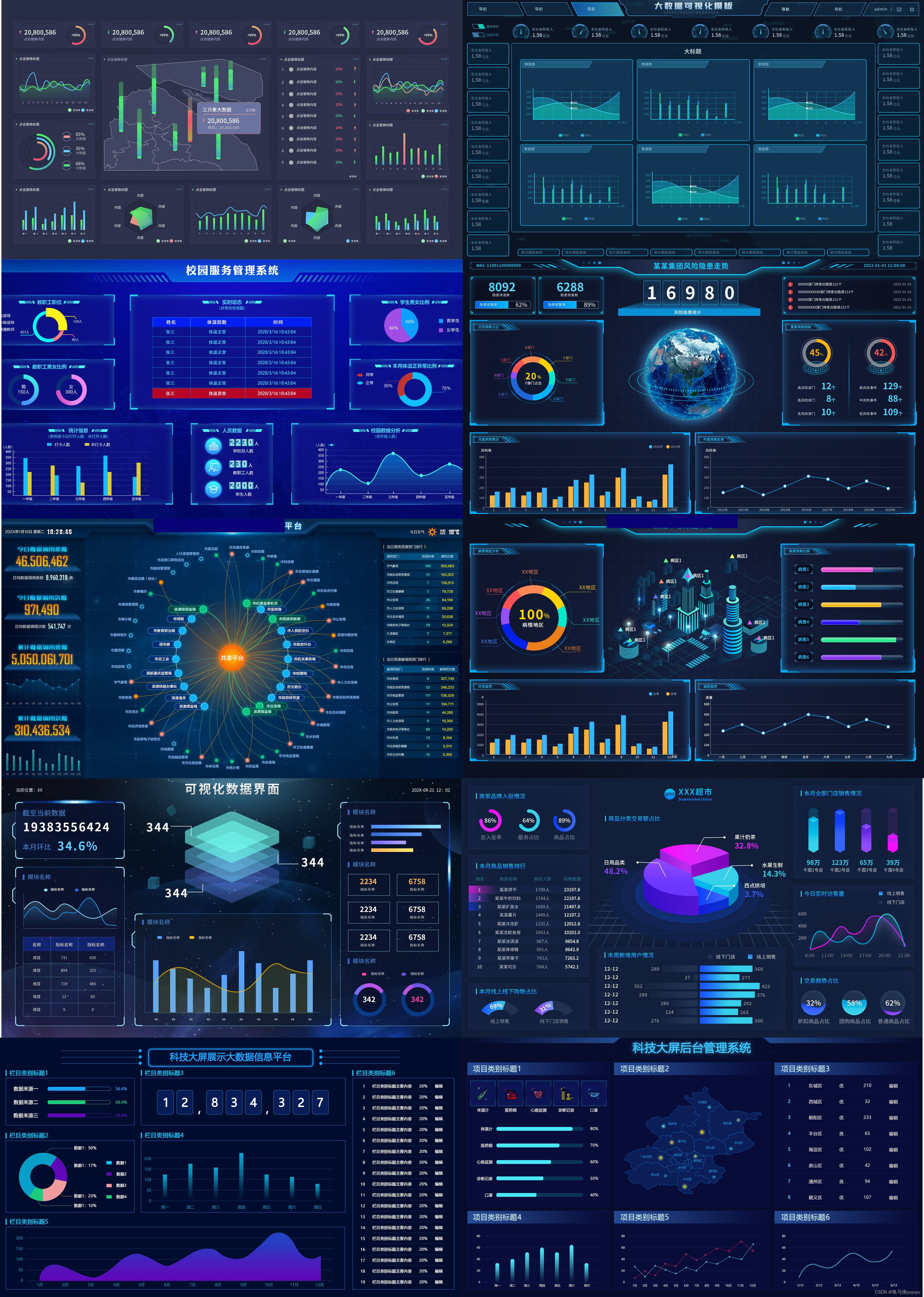 100+数据可视化大屏UI面（预览图，含psd源文件）插图(1)