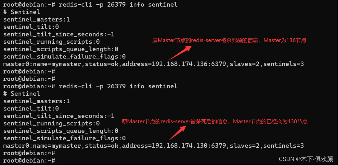 Redis-sentinel（哨兵模式）的搭建步骤及相关知识插图(15)