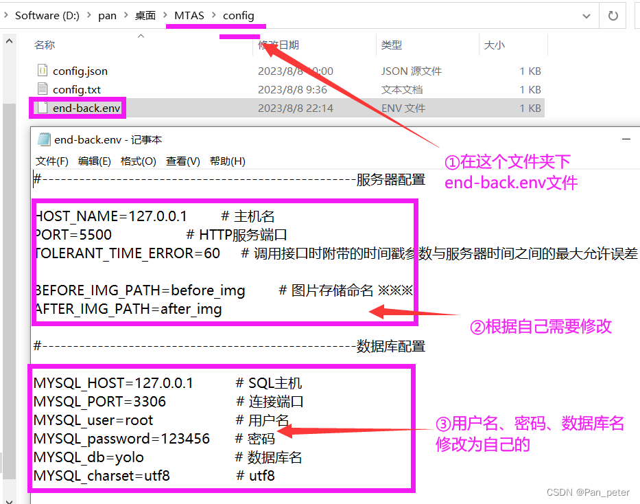 基于YOLOv8的多端车流检测系统（用于毕设+开源）插图(4)