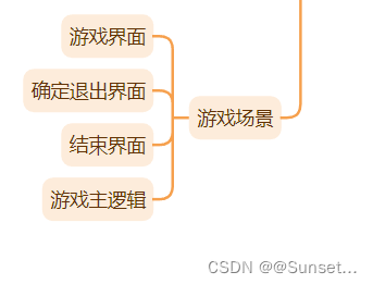 Unity基础实践小项目插图(42)