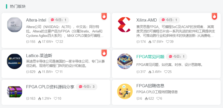 32个关于FPGA的学习网站插图(19)