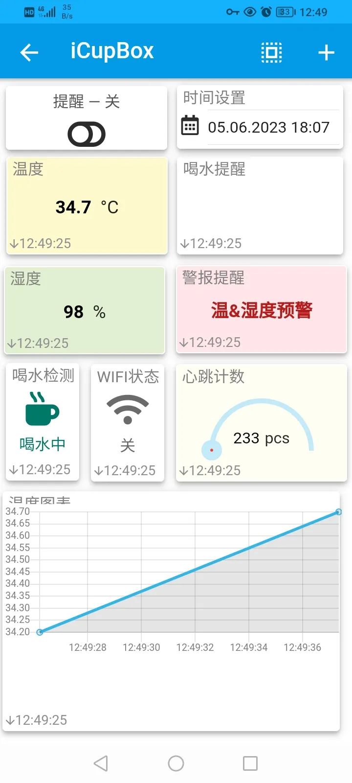 嵌入式智能硬件茶杯垫的设计与实现方案插图(1)