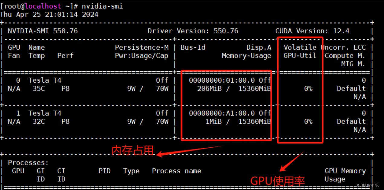 【Centos7】CentOS 7下的PyTorch安装策略：高效实践指南插图