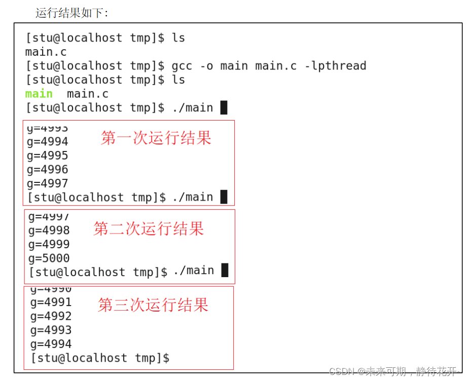 Linux基础 （十二）：Linux 线程的创建与同步插图(8)