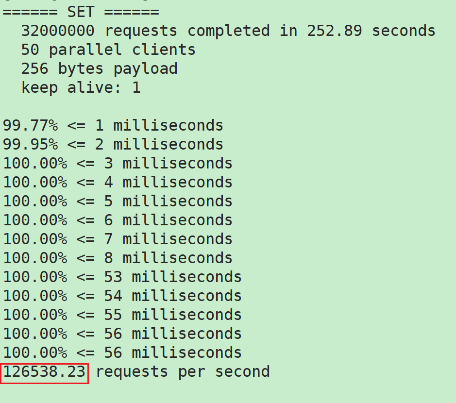 redis性能测试插图(3)