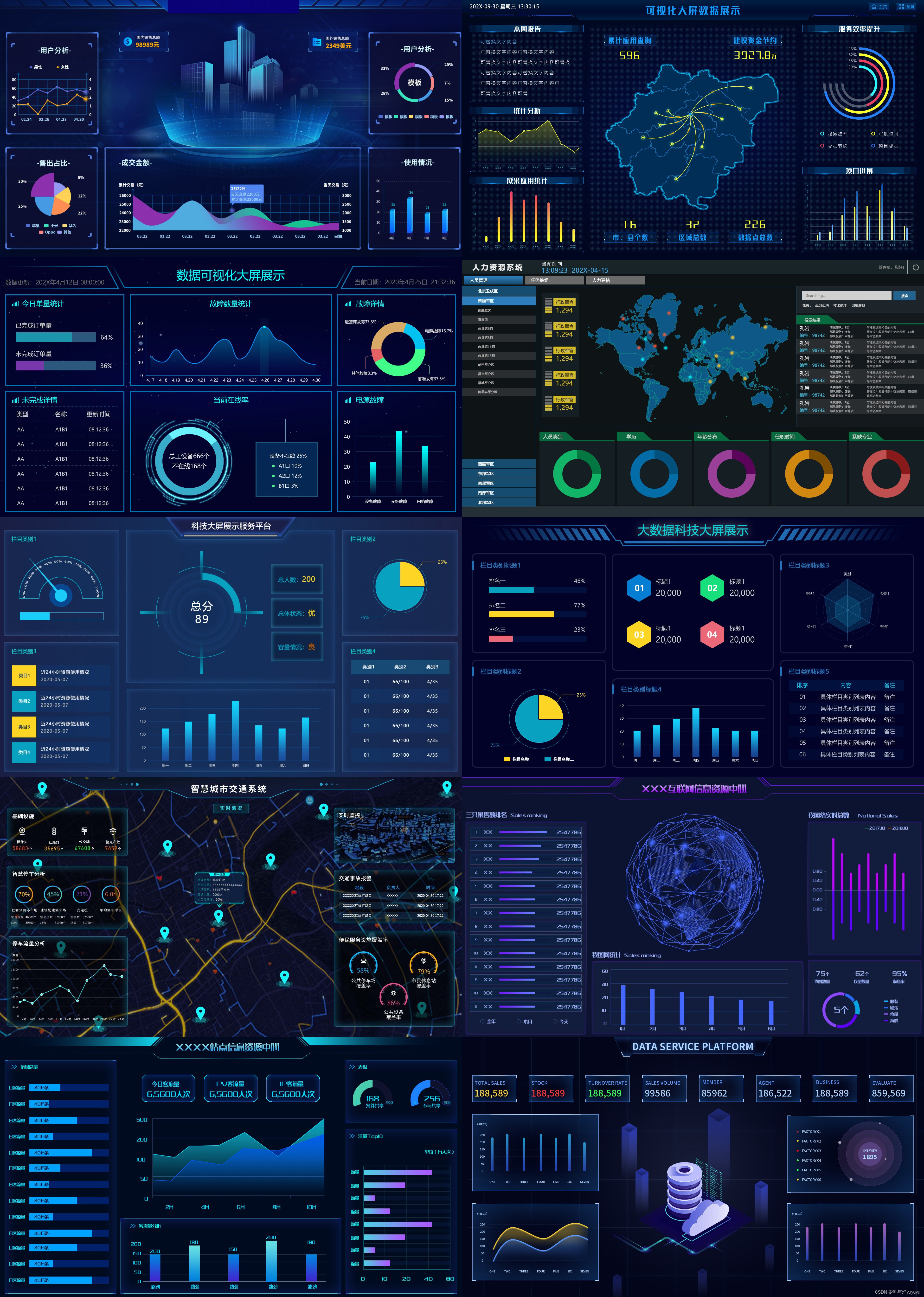 100+数据可视化大屏UI面（预览图，含psd源文件）插图(3)