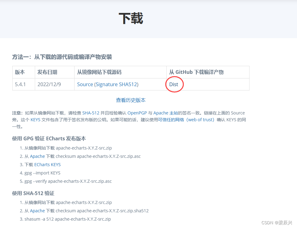 ECharts 下载与安装教程插图(3)