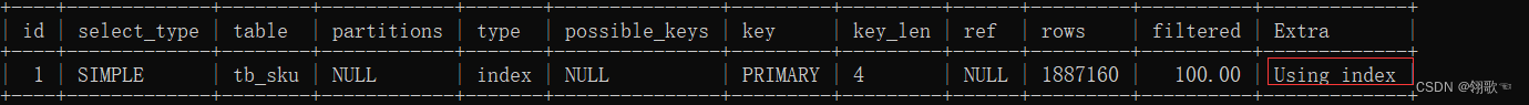 MySQL SQL优化插图(6)