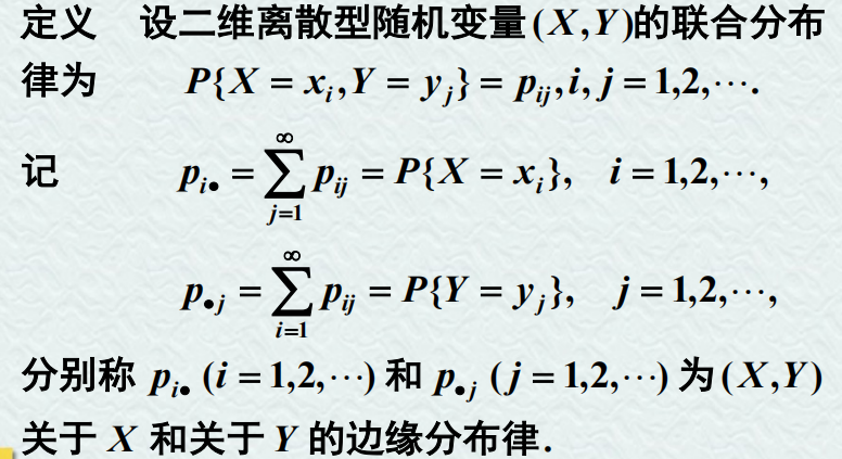 【线性代数】第三章 多维随机变量及其分布插图(15)