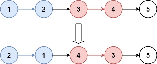 LeetCode热题100—链表（二）插图(2)