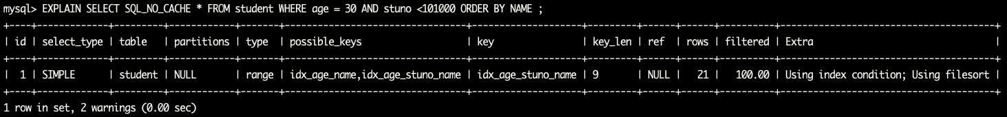 MySQL 高级 – 第十一章 | 索引优化与查询优化插图(36)