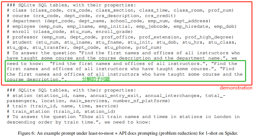 【Text2SQL 论文】QDecomp：探索 CoT-style 的 prompt 来解决 Text2SQL插图(2)