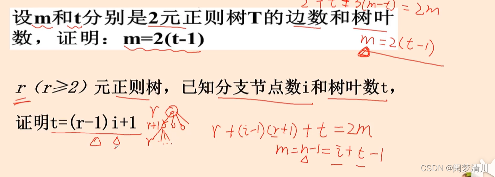 离散数学—树插图(12)