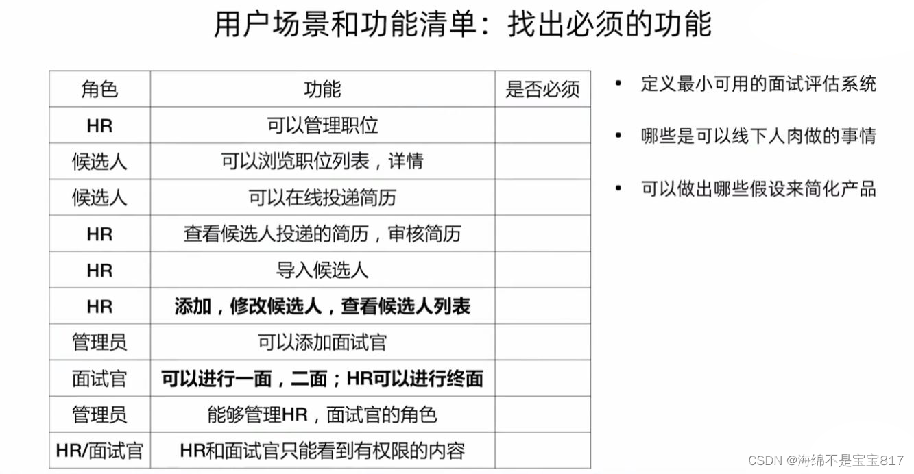 Django企业招聘后台管理系统开发实战四插图(2)