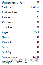 Python——泰坦尼克号数据分析插图(2)