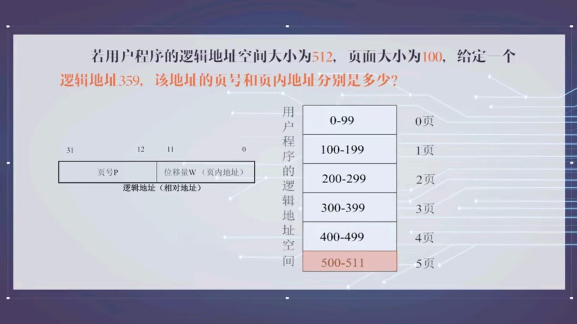 分页存储概念清晰梳理（页面、页表、页表项、页面大小、页内地址等概念）插图(4)