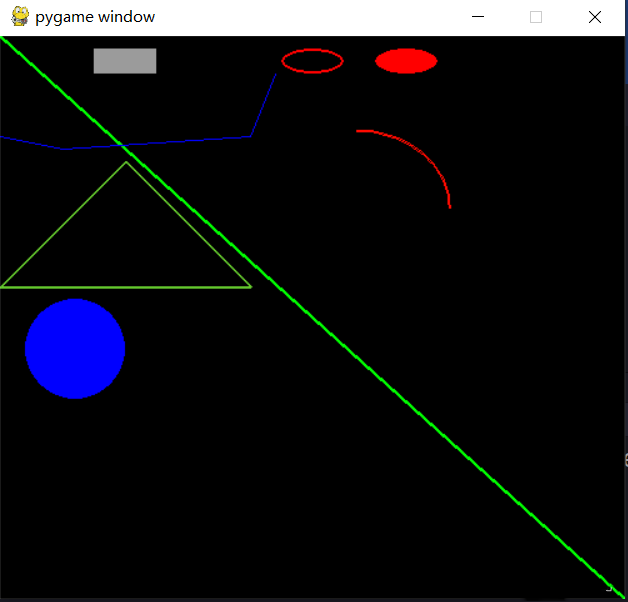 Python游戏库pygame全方位使用指南，从零开始游戏开发！插图(4)