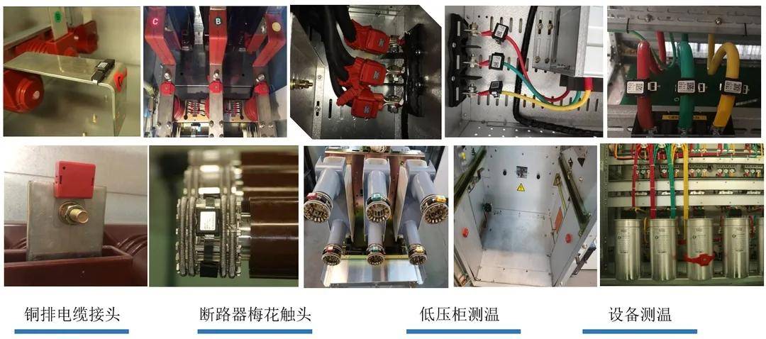 RFID测温技术在电力行业的革命性应用插图(2)