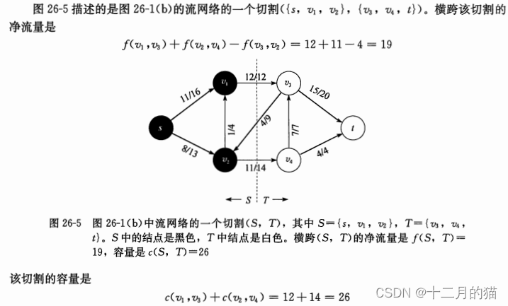 算法导论实战（三）（算法导论习题第二十五、二十六章）插图(6)