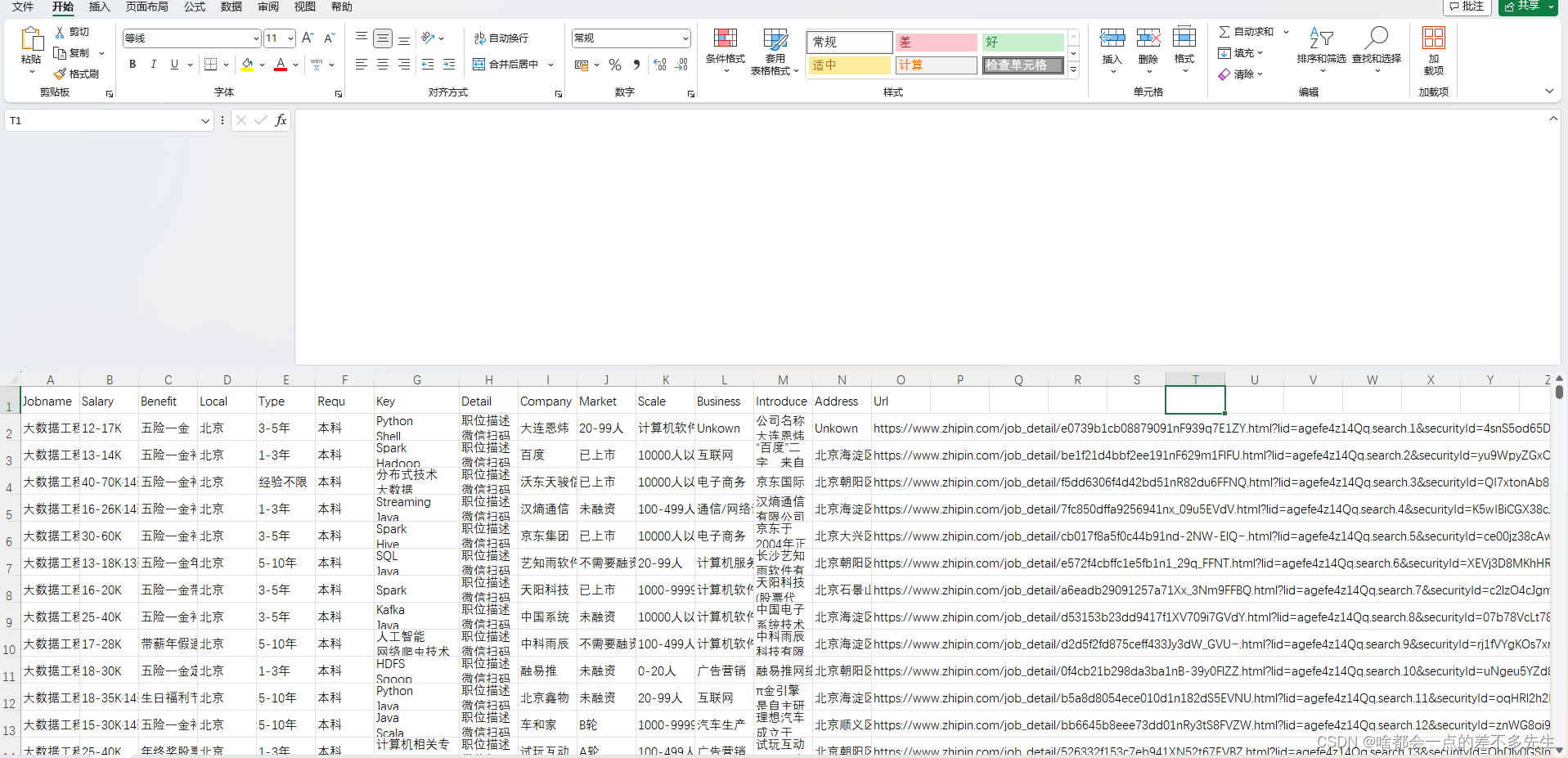 使用 Scrapy 和 Selenium 爬取 Boss 直聘职位信息（可视化结果）插图