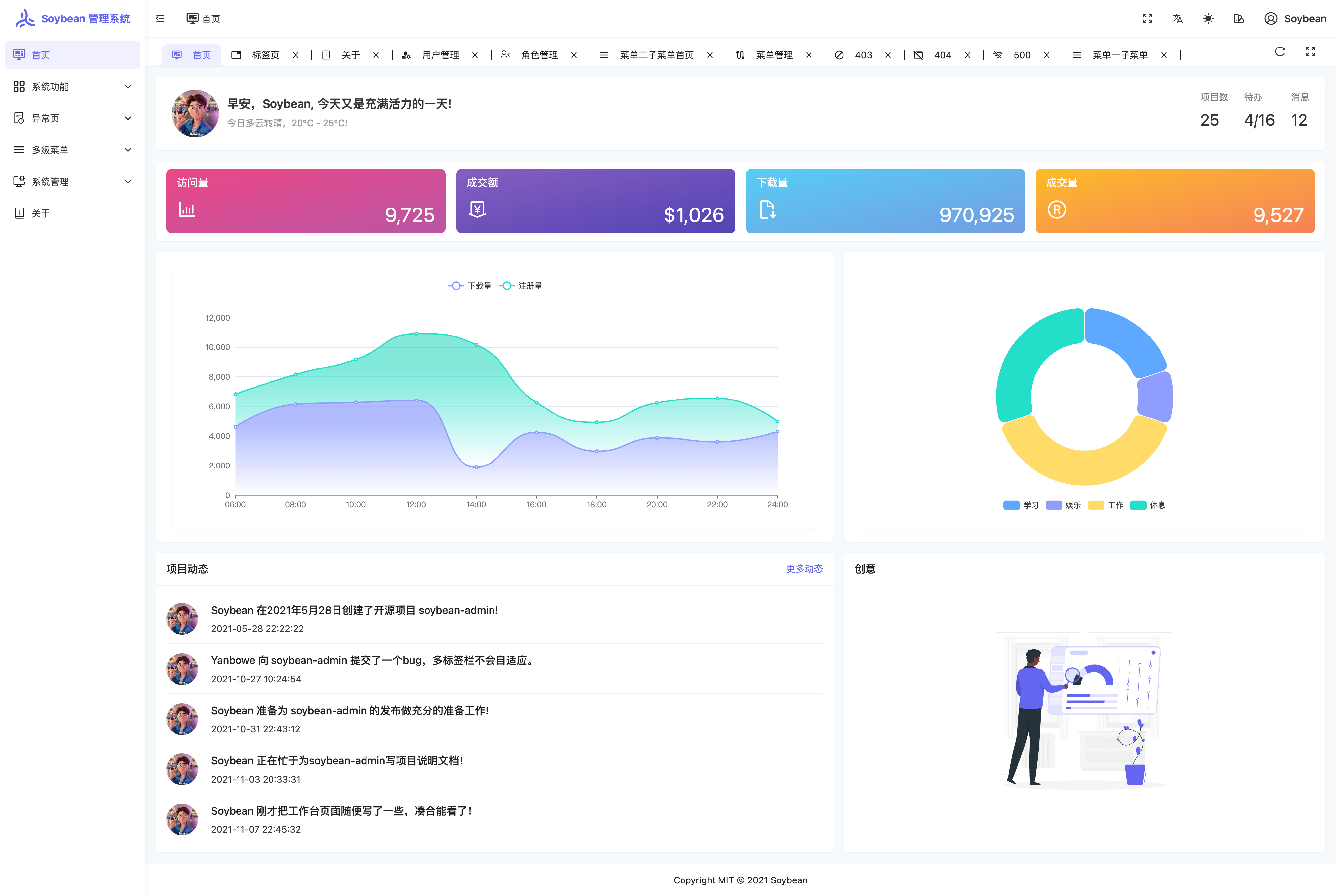 优雅强大的前端管理模板——Soybean Admin插图