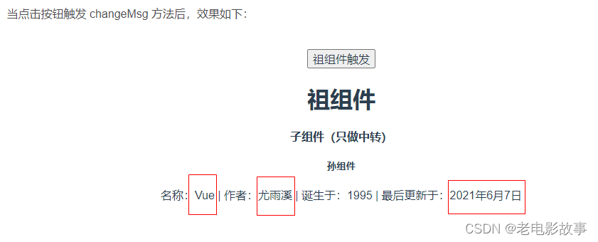 【前端–Vue】组件之间的多种通信方式，一文彻底搞懂组件通信！插图(12)