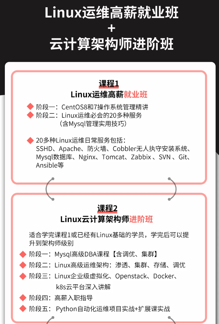 【Docker】Windows11操作系统下安装、使用Docker保姆级教程_docker windo11插图(35)