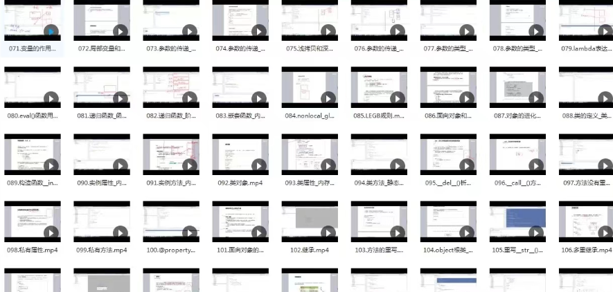 学习Python的好处是什么？真的有用吗？插图(8)