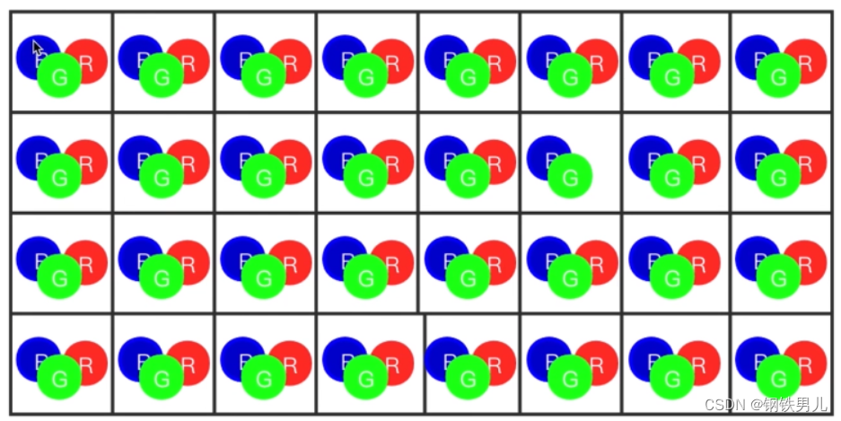 Opencv 色彩空间插图(1)