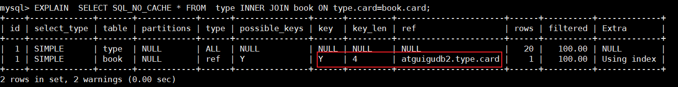 MySQL 高级 – 第十一章 | 索引优化与查询优化插图(21)