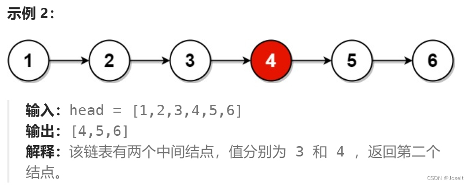 C语言.数据结构.单链表经典算法插图(10)