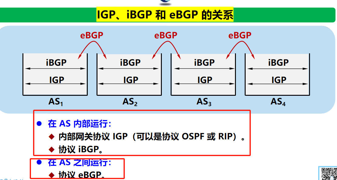 计算机网络 期末复习（谢希仁版本）第4章插图(58)