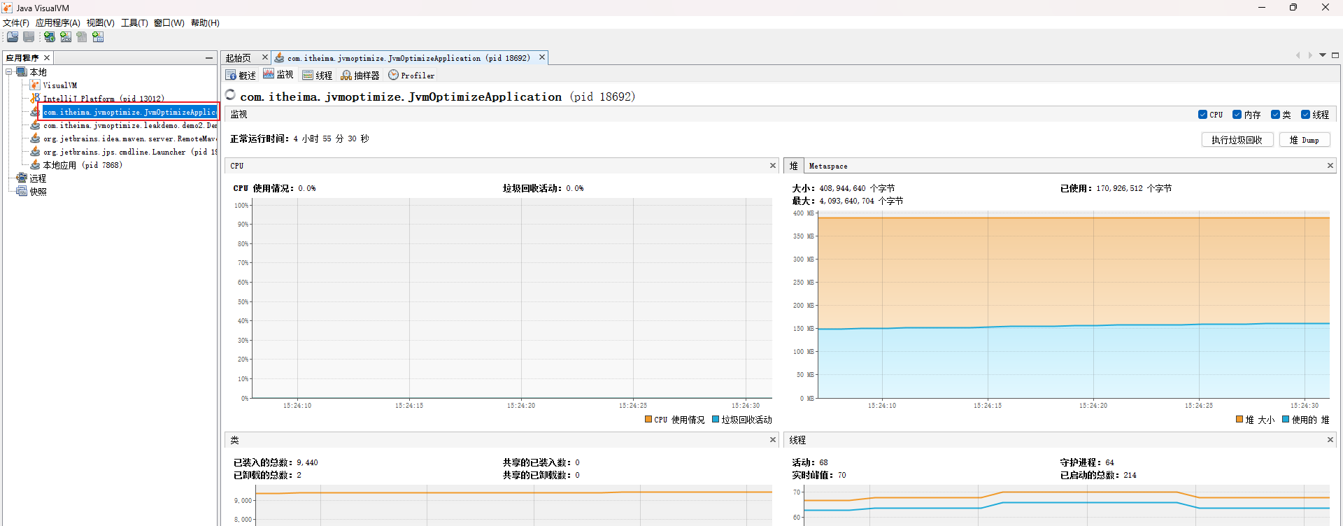 JVMの内存泄漏&内存溢出案例分析插图(4)