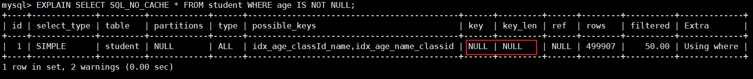 MySQL 高级 – 第十一章 | 索引优化与查询优化插图(10)