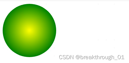 突破编程_前端_SVG（circle 圆形）插图(6)