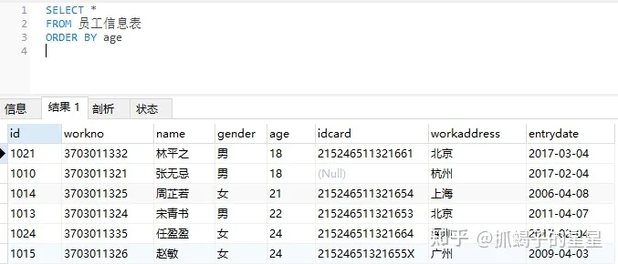 SQL入门教程插图(21)