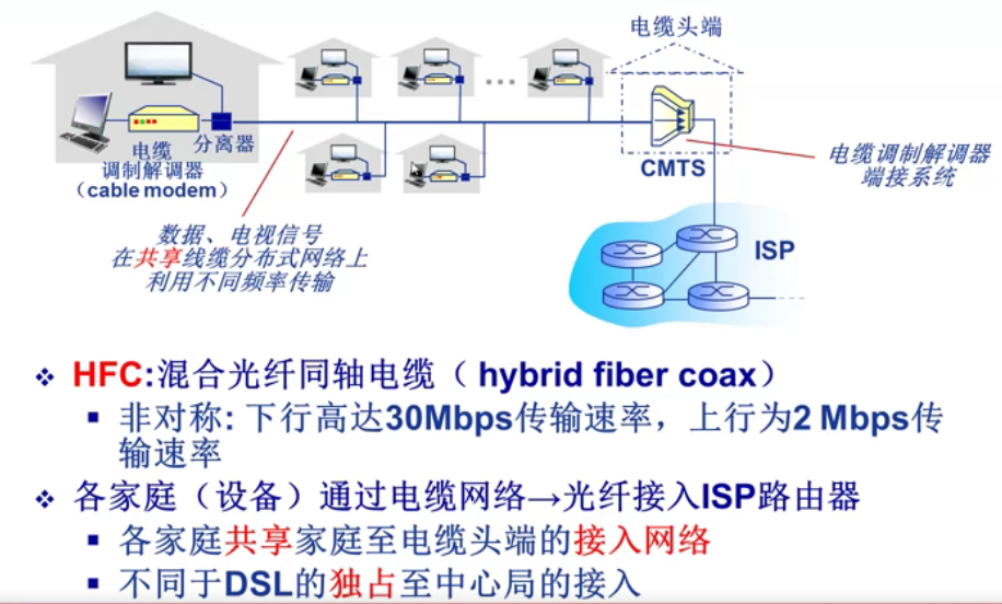 第一周：计算机网络概述（上）插图(14)