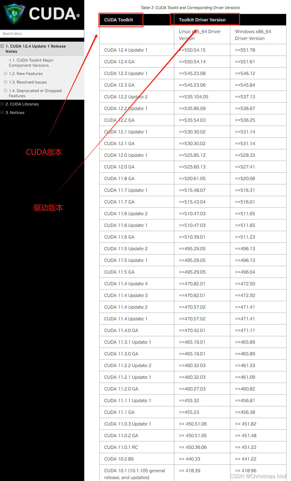 Python深度学习环境配置（Pytorch、CUDA、cuDNN），包括Anaconda搭配Pycharm的环境搭建以及基础使用教程（保姆级教程，适合小白、深度学习零基础入门）插图(56)