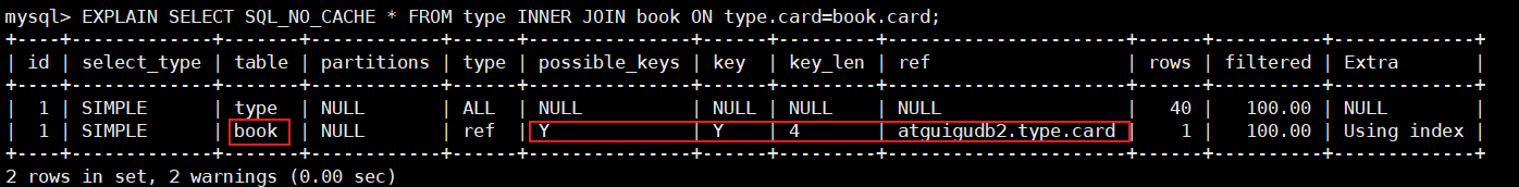 MySQL 高级 – 第十一章 | 索引优化与查询优化插图(23)