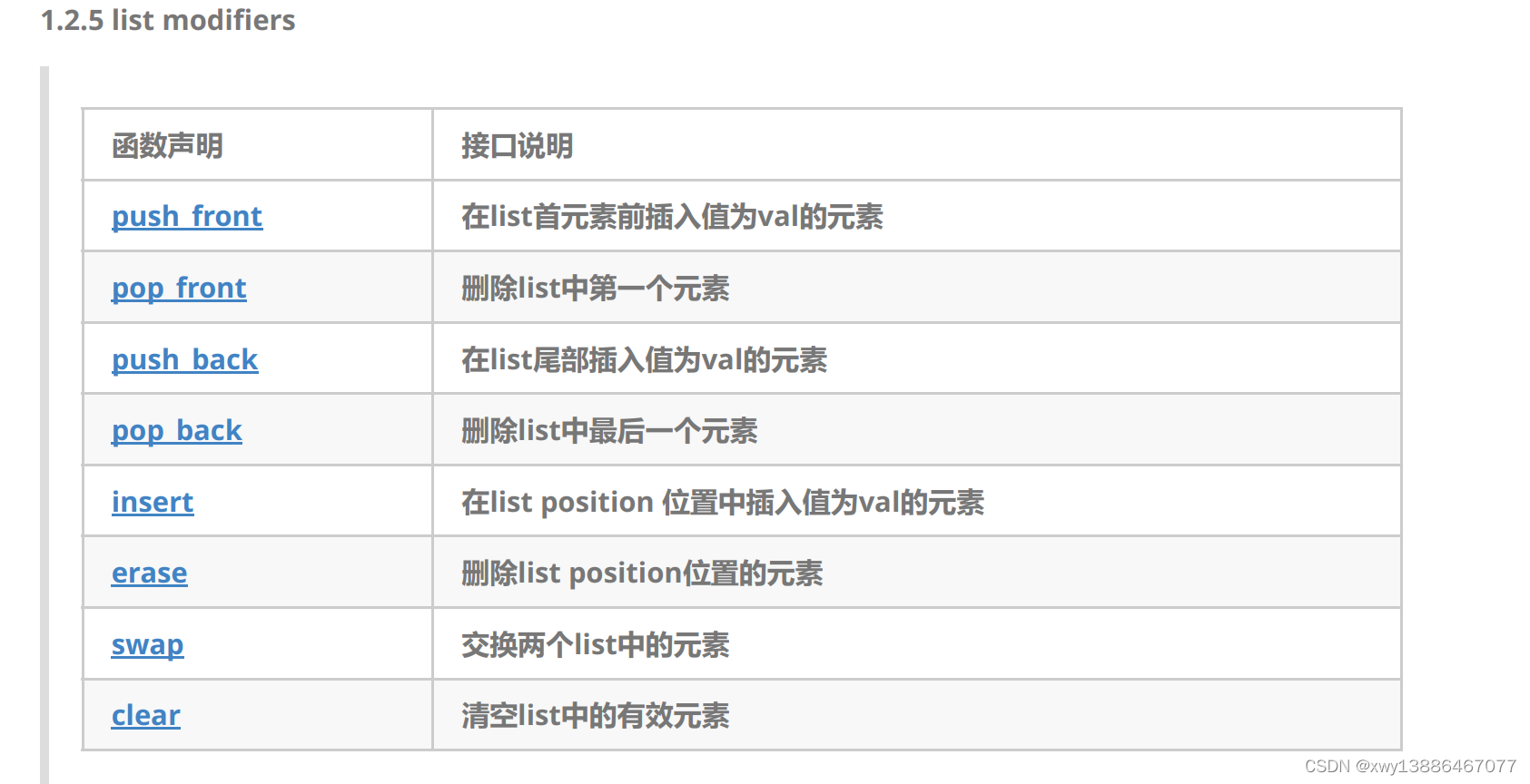 STL容器–list插图(4)