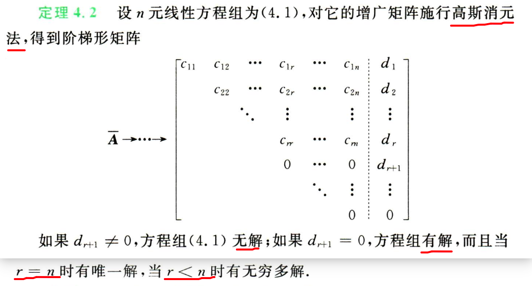 【线性代数】第五章-线性方程组插图(9)