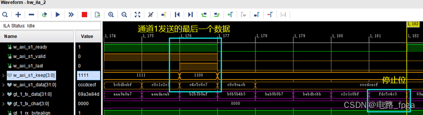 基于GTX 8B10B编码的自定义PHY上板测试（高速收发器十四）插图(19)